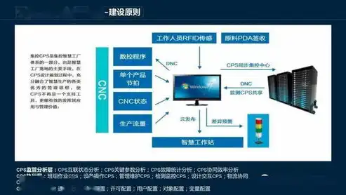 揭秘大数据平台主流软件，构建智能时代的基石，大数据的平台有哪些