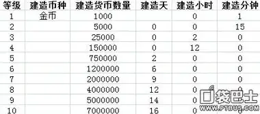 企业网站建设成本解析，全面了解网站建设的价格构成，公司网站建立要多少钱