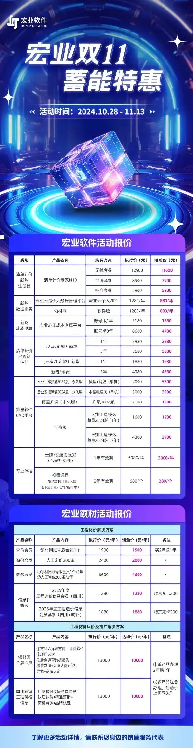 网站报价揭秘深度解析网站建设成本，助您明智选择，网站报价单模板