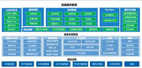 深入解析敏感数据与个人隐私，界定、风险及保护策略