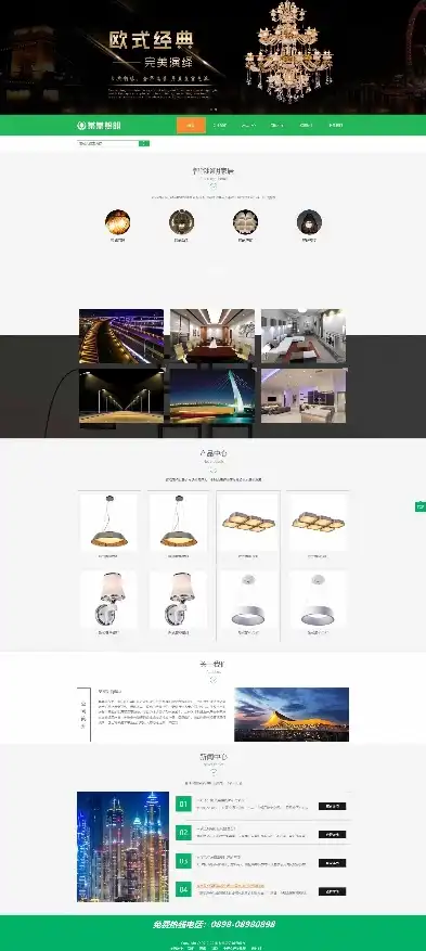 揭秘照明网站源码，探秘照明行业的数字化之旅，网站源码制作