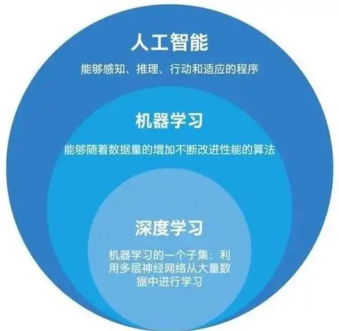 深度解析济南网站优化策略，助力企业提升在线竞争力，济南网站优化电话