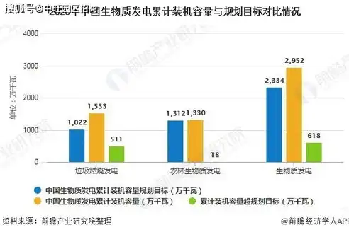 深度解析，北京设计网站公司的崛起与未来发展趋势，北京设计网站公司招聘