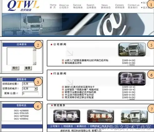 深入剖析手机网站源码ASP，技术解析与应用实例，手机网站源码下载