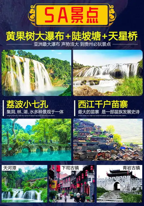 贵阳特色旅游攻略深度解析贵阳关键词推广，解锁贵阳旅游新玩法！，贵阳关键词推广网络公司