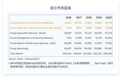 全国网站建设公司盘点，如何选择专业可靠的合作伙伴，全国网站建设公司有哪些