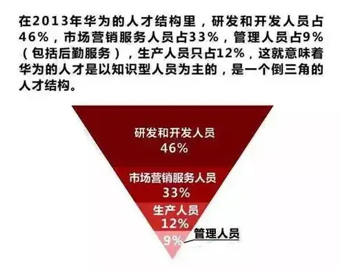 打造专属您的企业名片——深度解析定制网站的魅力与价值，定制网站建设的书籍