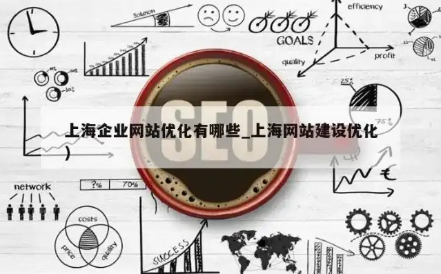 深耕上海，专业打造，揭秘高品质网站建设之道，上海专业做网站优化