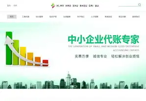 全方位揭秘外贸网站建设源码，核心功能与优化技巧，外贸网站建设源码有哪些