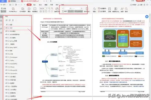 HTML5博客网站源码解析，打造个性化知识共享平台，html制作博客网站