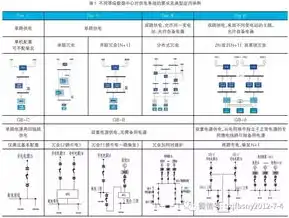 建设燃气分布式能源站的基本条件解析，多选题全面解读，燃气分布式能源项目