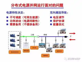 建设燃气分布式能源站的基本条件解析，多选题全面解读，燃气分布式能源项目