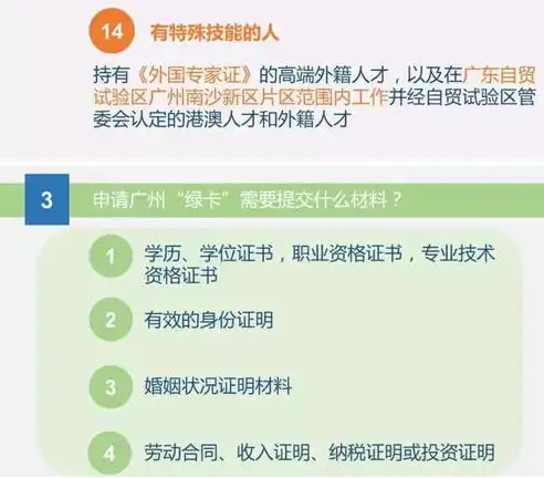 揭秘网站空间，高效稳定的网络基石，网站空间费用一年多少