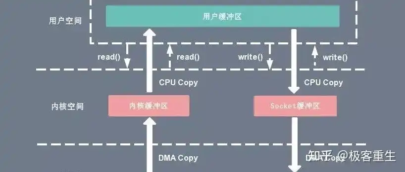 深度解析，处理器支持虚拟化技术，轻松开启应用新境界，处理器支持虚拟化技术如何打开应用