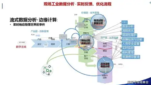 深度解析现代网站架构图，构建高效互联网平台的关键要素，网站架构图模板