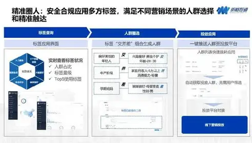 深度解析雄安百度关键词优化策略，助力企业精准触达目标用户，雄安新区网站优化