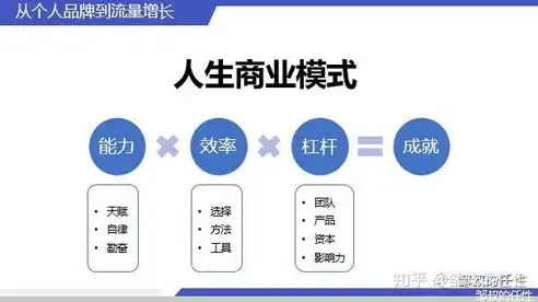 深度解析，SEO新闻推广策略，助力企业品牌提升与流量增长，seo内容推广