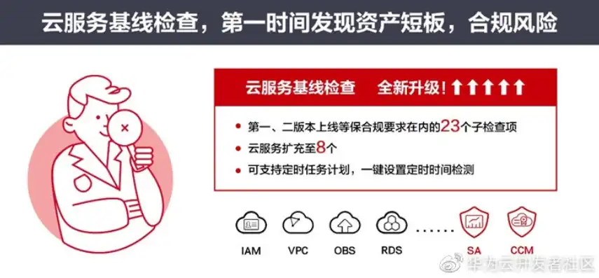 服务器备案时间，揭秘网络运营的合规之旅，服务器备案时间怎么看