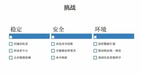 阿里云服务器与万网，技术助力企业发展的双翼腾飞，阿里云和万网是一样吗