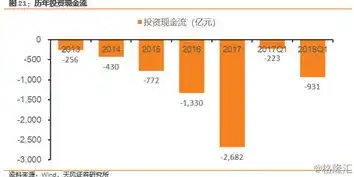 深度解析，压力测试全面解析，揭秘其测试内容与目的，压力测试项目