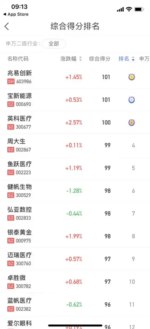 可以吗关键词快，揭秘高效信息处理的关键技巧，可以的关键词