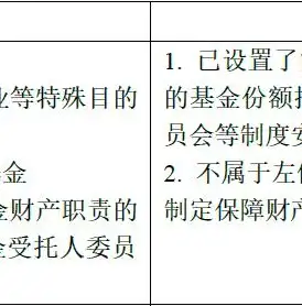 深入解析网站备案信息查询，如何准确掌握网站合规状况，网站备案信息查询,可以使用工业和信息化