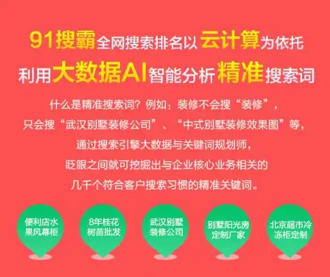 武汉关键词点击排名公司助力企业实现线上营销新突破，武汉关键词搜索排名