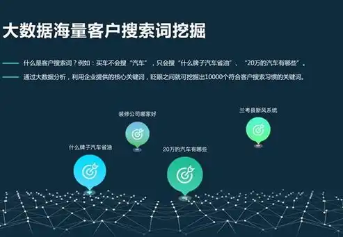 莱西关键词优化方案深度解析，如何打造高效关键词策略，提升网站排名，山东关键词优化报价