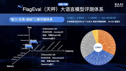 探索未知，畅游数字海洋——创意无限的新时代H5网站模板，h5模板网站 免费下载