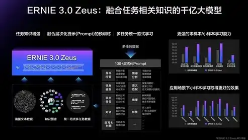 探索未知，畅游数字海洋——创意无限的新时代H5网站模板，h5模板网站 免费下载