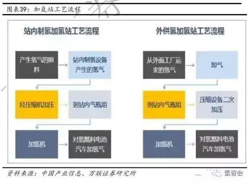 网站建设成本解析，如何预算您的网站投资，网站建设需要多少钱费用