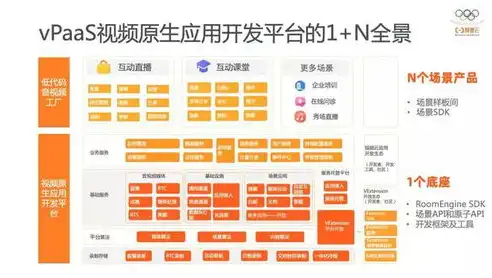 游戏展示网站程序源码揭秘，构建个性化游戏展示平台的秘籍，游戏展示网站程序源码怎么设置