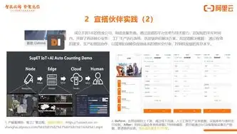 游戏展示网站程序源码揭秘，构建个性化游戏展示平台的秘籍，游戏展示网站程序源码怎么设置