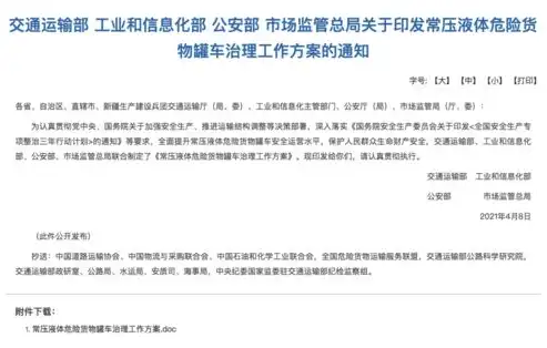 全面提升安全生产水平——联合检查方案详细实施指南，安全生产联合检查方案范文