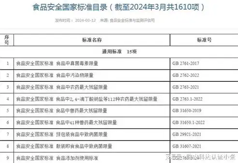 全面提升安全生产水平——联合检查方案详细实施指南，安全生产联合检查方案范文