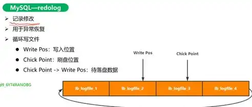 深入剖析阿里分布式框架，技术原理与实际应用解析，阿里的分布式框架