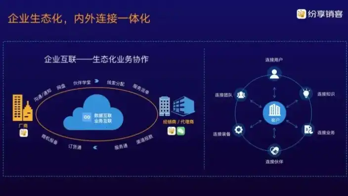 数字营销新时代，打造高效网站，驱动企业增长新引擎，数字营销网站主页优化怎么做