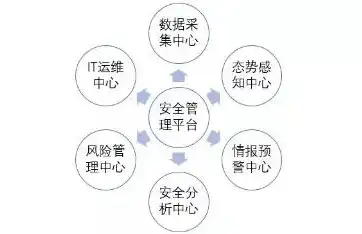 合肥关键词优化全方位解析合肥本地关键词优化策略及实战技巧，合肥关键词搜索排名