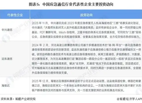 揭秘友链降权对关键词排名的影响及应对策略，友链关键词怎么选择