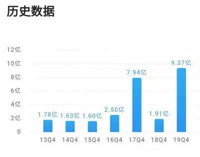 深度解析科技安防网站源码，构建安全智能的数字化防线，科技安防网站源码是什么