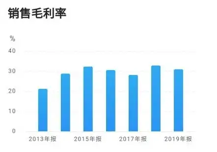 深度解析科技安防网站源码，构建安全智能的数字化防线，科技安防网站源码是什么