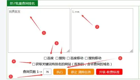 深度解析，如何高效提升关键词排名，实现网站流量倍增，如何刷关键词排名