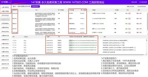 济南网站群发关键词策略，助力企业快速提升网络曝光度，济南网站关键词优化的价格