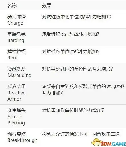 全方位解析建设网站制，流程、技巧与注意事项，建设网站制作价格