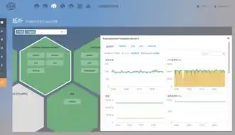 揭秘监控网站源码，核心技术揭秘与实战应用指南，监控网站源码