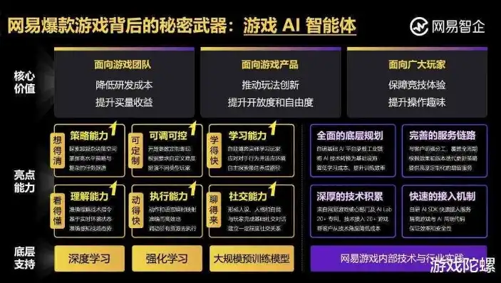 揭秘试玩网站源码，揭秘幕后，探索创新营销之道，试玩网站源码下载