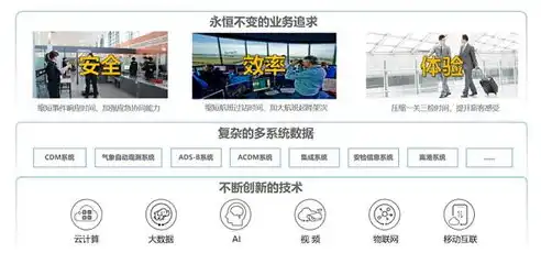 探索建行官方网站，开启智慧金融新篇章，建行官方网站首页查询