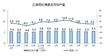 资源利用率指标，衡量企业效益的关键指标解析，资源利用率指标指什么