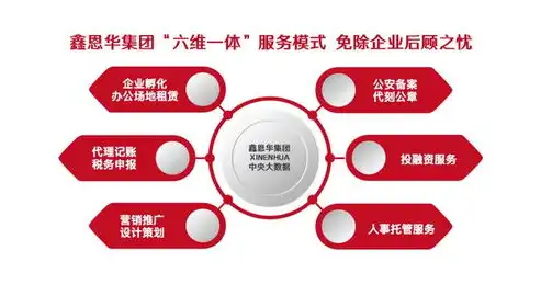 专业打造企业网站，助力企业腾飞——探索优质建站公司之道，建企业网站的公司有哪些