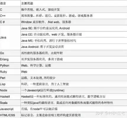 深入剖析公司网站源码，揭秘其背后的设计与技术，公司网站源码程序